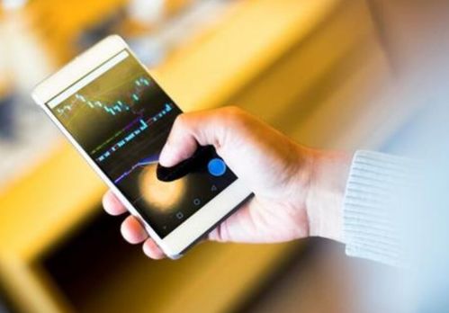 天基實業投資概覽與頭肩頂形態解析