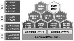 北京久其軟件股份有限公司公開發行可轉換公司債券募集說明書摘要