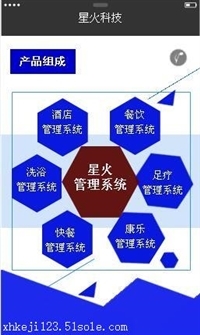 石家莊星火電腦科技 桑拿洗浴管理軟件的專業解決方案