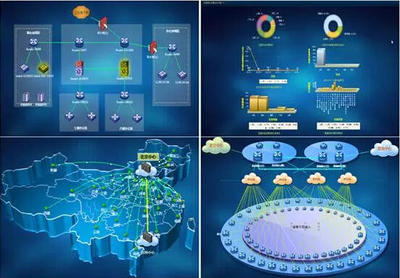優云軟件趨勢談 可視化與網絡運維的交互觀